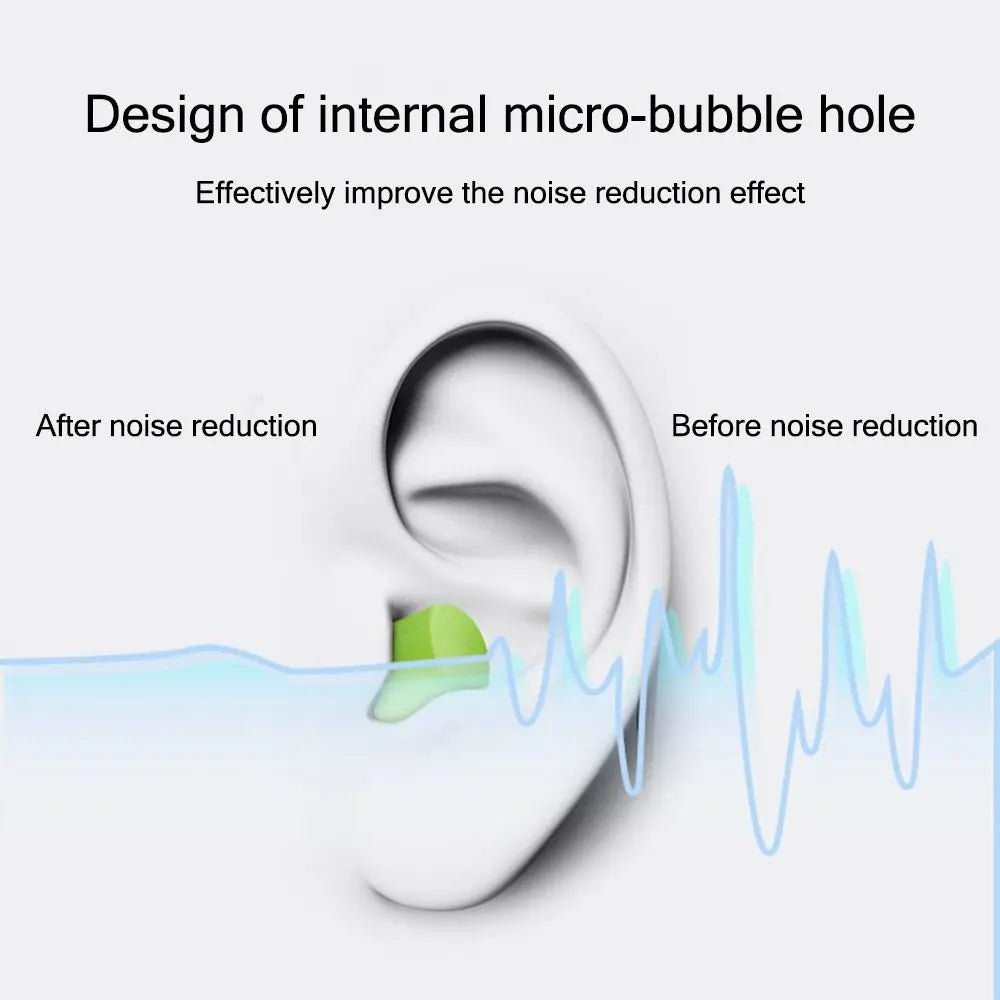 10Pcs Anti-Noise Ear Plugs – soft foam earplugs for sleeping, travel, and noise reduction