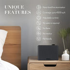Smart Aroma Diffuser – Home, Spa & Hotel