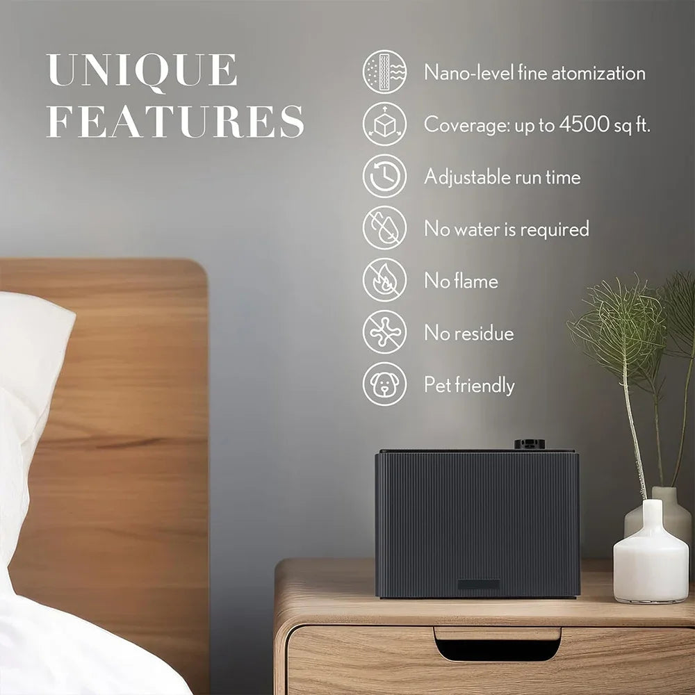 Smart Aroma Diffuser – Home, Spa & Hotel
