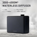 Smart Aroma Diffuser – Home, Spa & Hotel