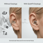 QuietFit Noise-Canceling Sleep Earplugs – comfortable foam earplugs for sleeping and travel
